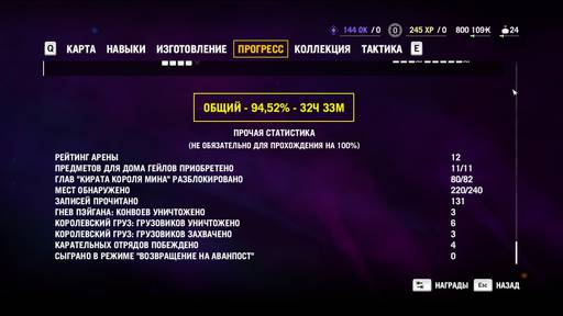 Far Cry 4 - Рецензия на игру «Far Cry 4» + видеообзор для ленивых